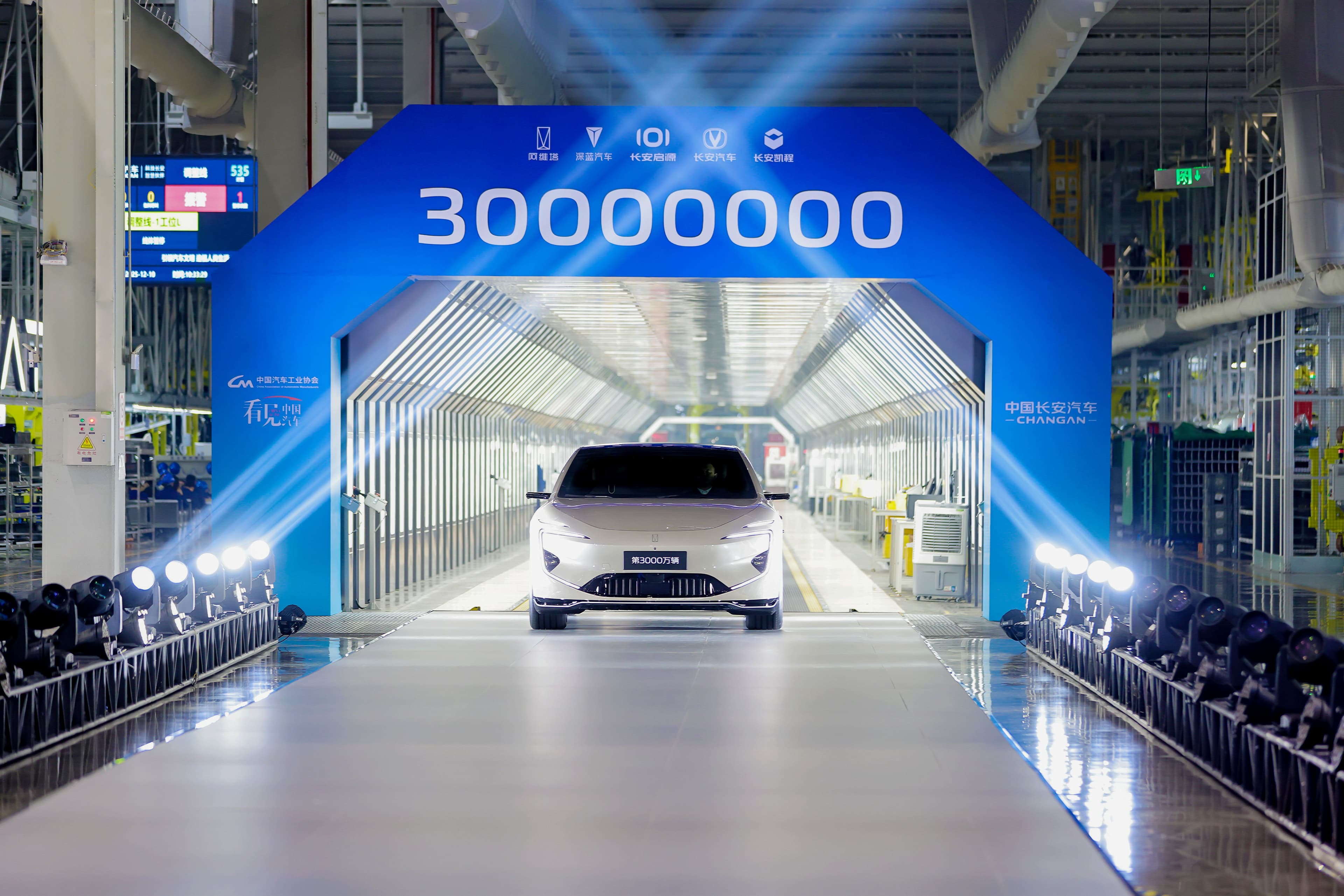 Pencapaian 30 Juta Unit: China CHANGAN Automobile Group Mencapai Tonggak Produksi Bersejarah, Membuka Era Baru Pertumbuhan Global yang Berorientasi pada Pengguna dan Diperkuat oleh Teknologi